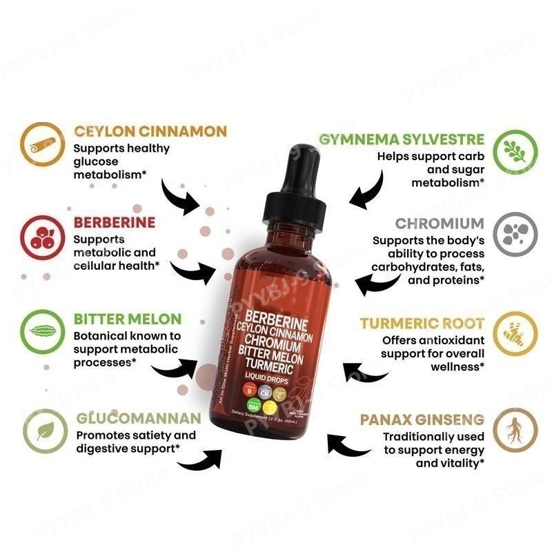 Berberine Chromium Turmeric Gi - Herbal Wellness Liquid recensie en prijs