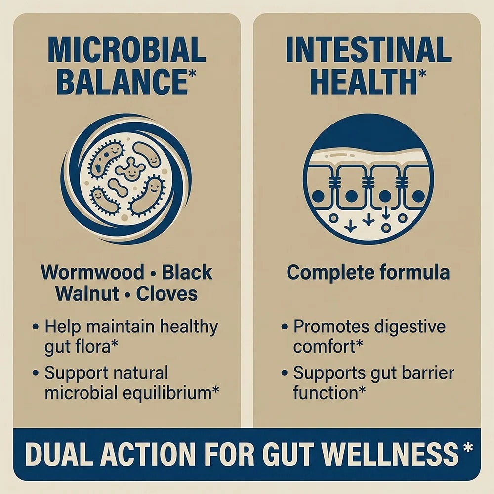 Wormwood Black Walnut Clove -  - Herbal Wellness For You recensie en prijs